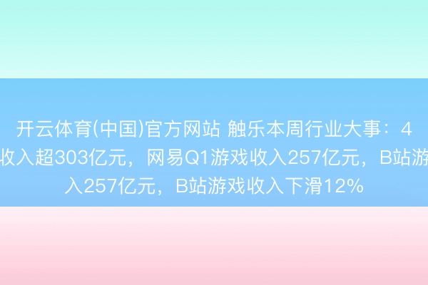 开云体育(中国)官方网站 触乐本周行业大事：4月中国游戏阛阓收入超303亿元，网易Q1游戏收入257亿元，B站游戏收入下滑12%